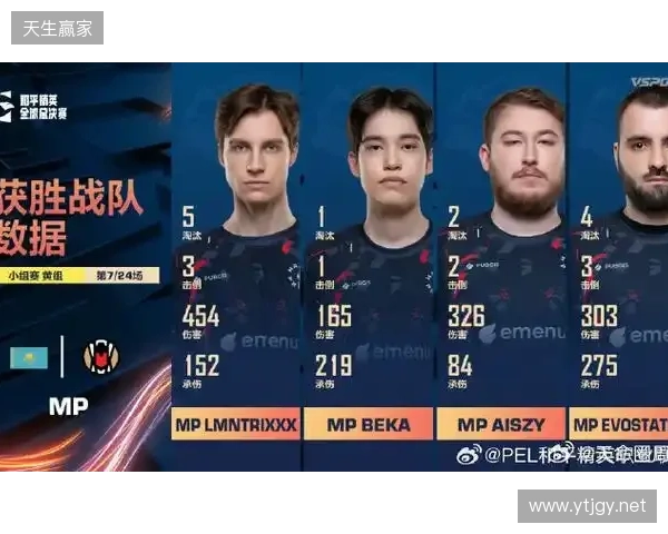 官宣:BC.Game签约ScrunK担任战队分析师 官宣:BC.Game签约ScrunK担任战队分析师