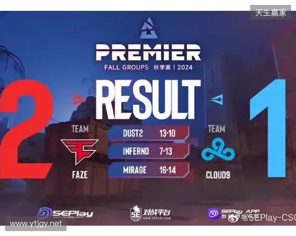 BLAST赏金赛S1:遗憾的首秀!FUT 2-0 OG BLAST赏金赛S1:遗憾的首秀!FUT 2-0 OG