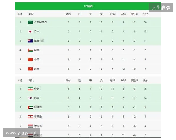 POB BLAST亚洲预选赛中国区公开海选赛八强赛程出炉 POB BLAST亚洲预选赛中国区公开海选赛八强赛程出炉