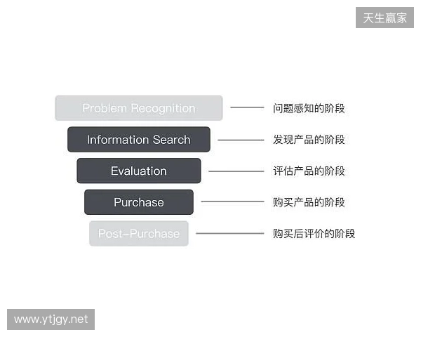 EPL S23第一阶段:狮子之牙!paiN 2-1 Passion UA EPL S23第一阶段:狮子之牙!paiN 2-1 Passion UA