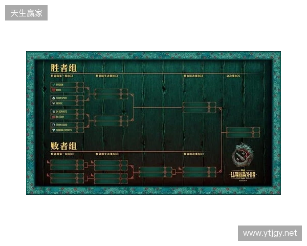 PGL瓦拉几亚S8瑞士轮第二日结束，XG与VG进入1-1组