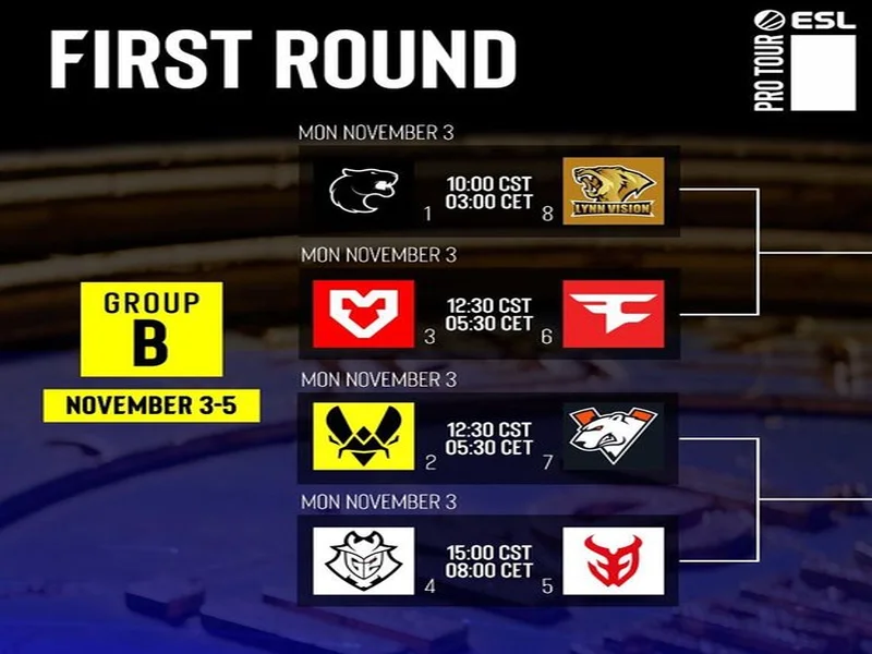 Friendly Campers顶替NRG出战BLAST赏金赛S1